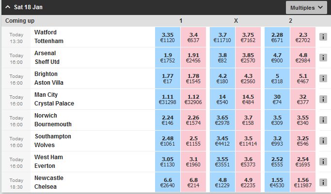Διασύνδεση BETFAIR Back and Lay